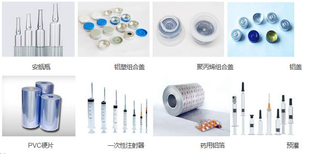 玻璃類、塑料類等藥品包裝材料及其檢測(cè)儀器、檢測(cè)項(xiàng)目綜合性分析